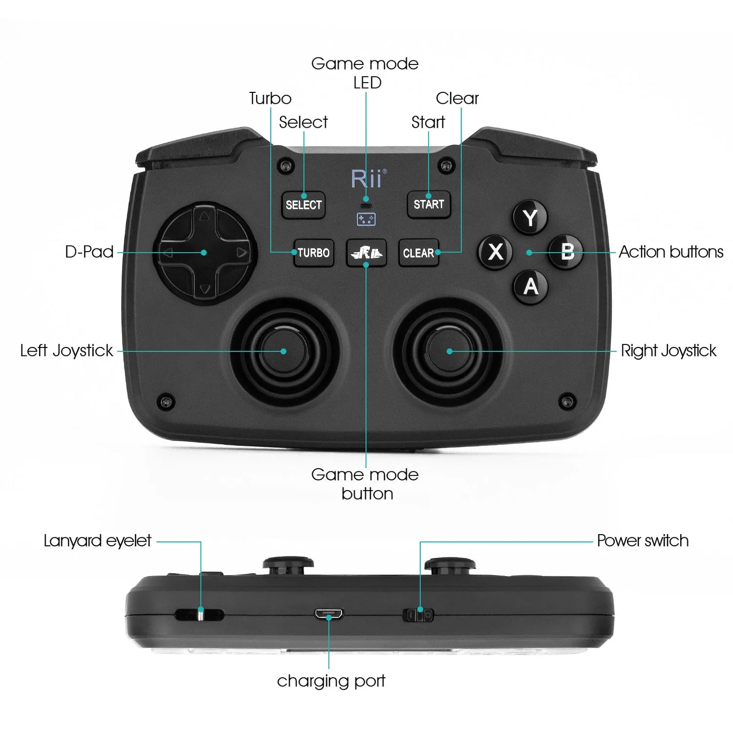 Arcade Rii, 3 in 1 controller