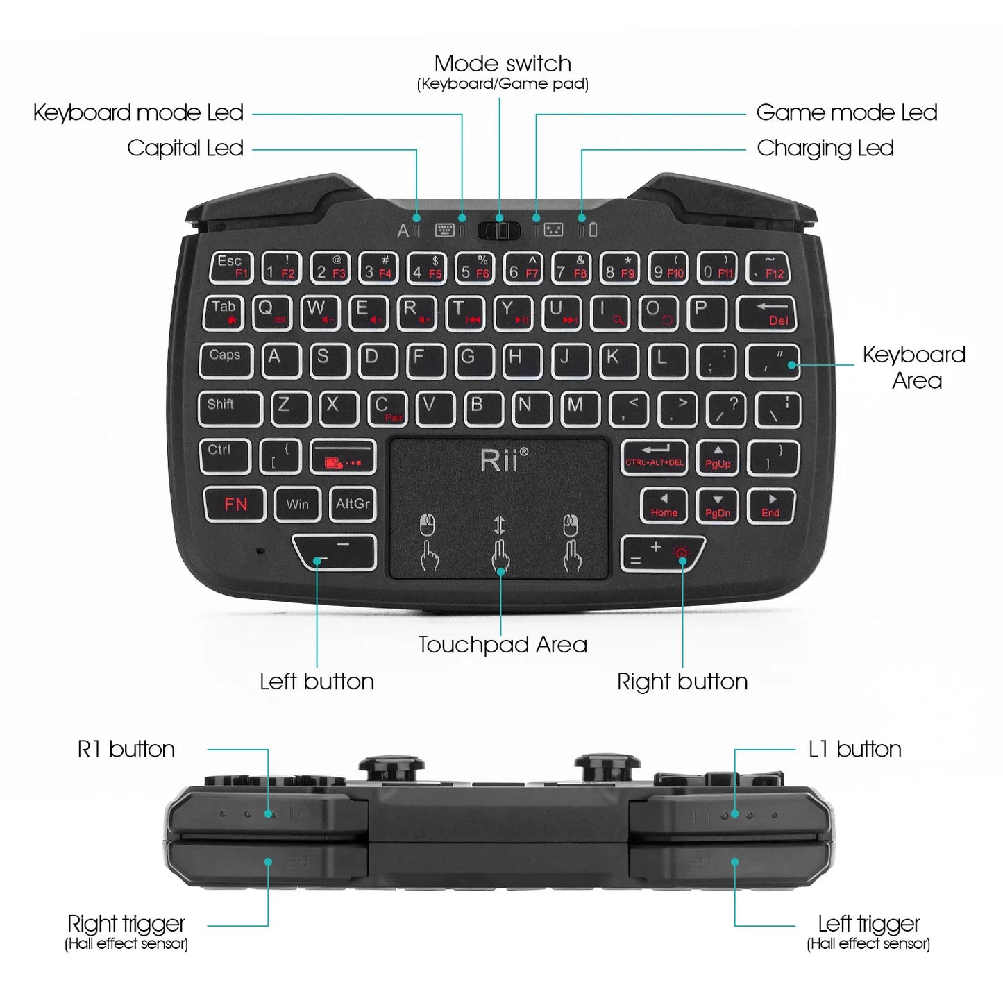 Arcade Rii, 3 in 1 controller